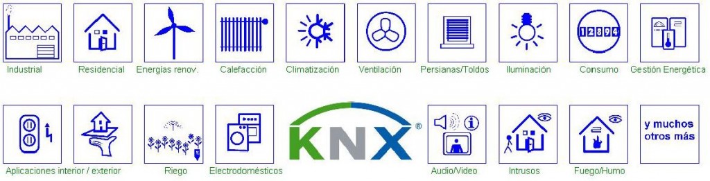 KNX Partner aplicaciones knx